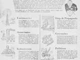 Anúncio da Rádio Serviços e Propaganda na Revista do Rádio (pág 44, n° 17, julho de 1949).